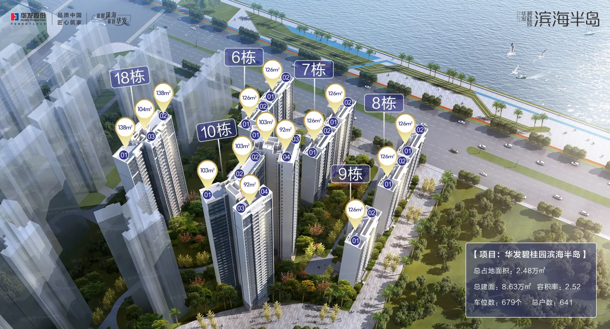 华发碧桂园滨海半岛