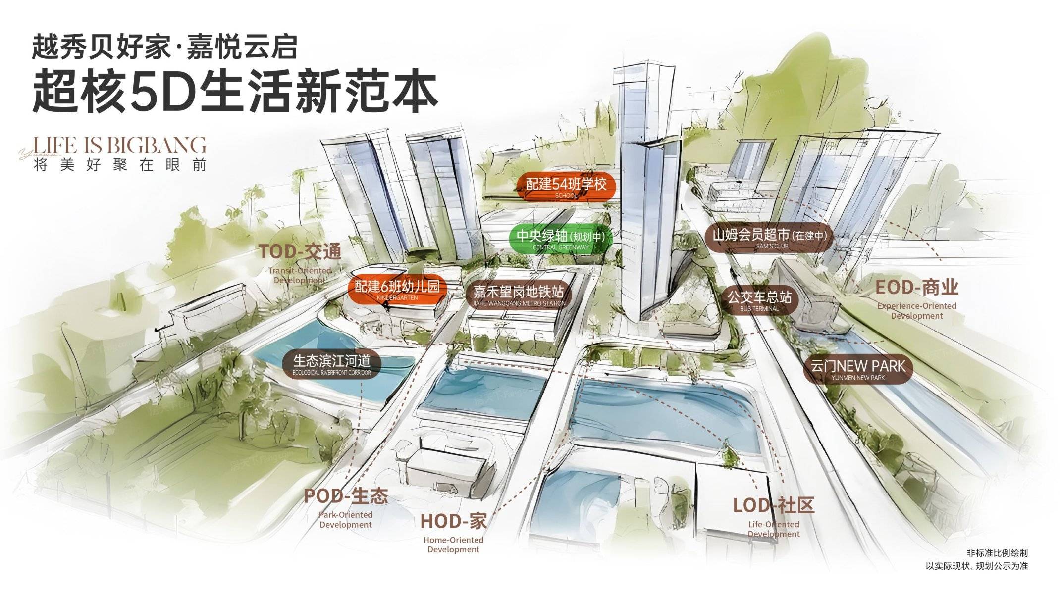 越秀贝好家嘉悦云启