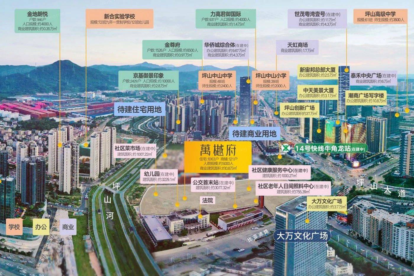 万樾府 润享邻里