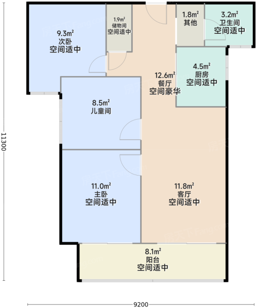 3室2厅1卫1厨