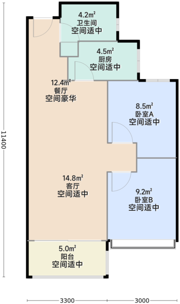 2室2厅1卫1厨
