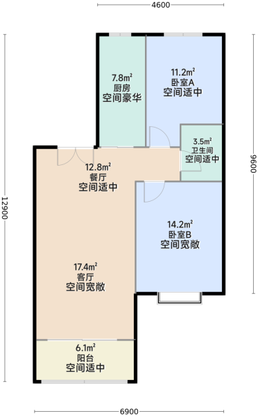 2室2厅1卫1厨