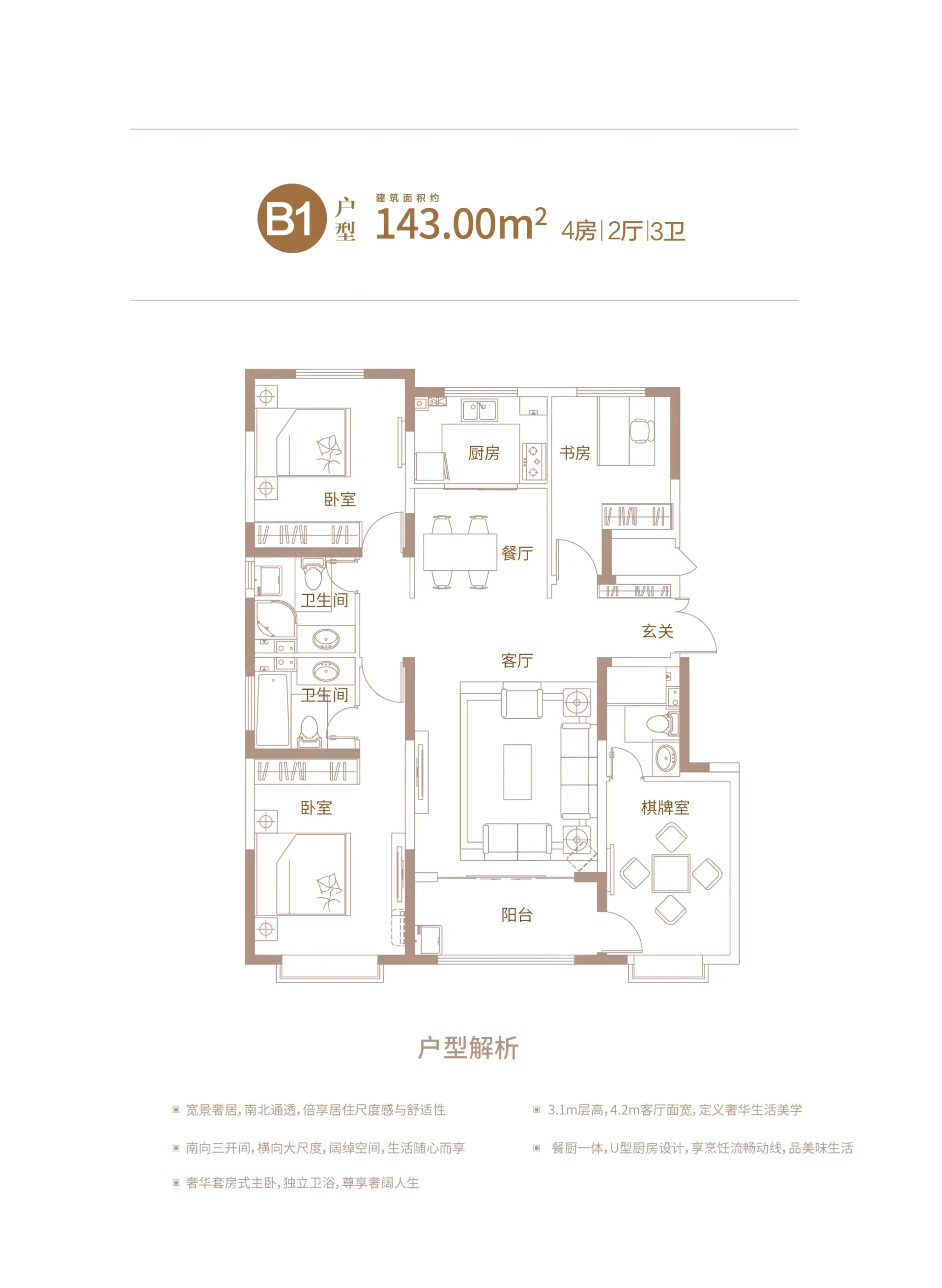 4室2厅1厨3卫