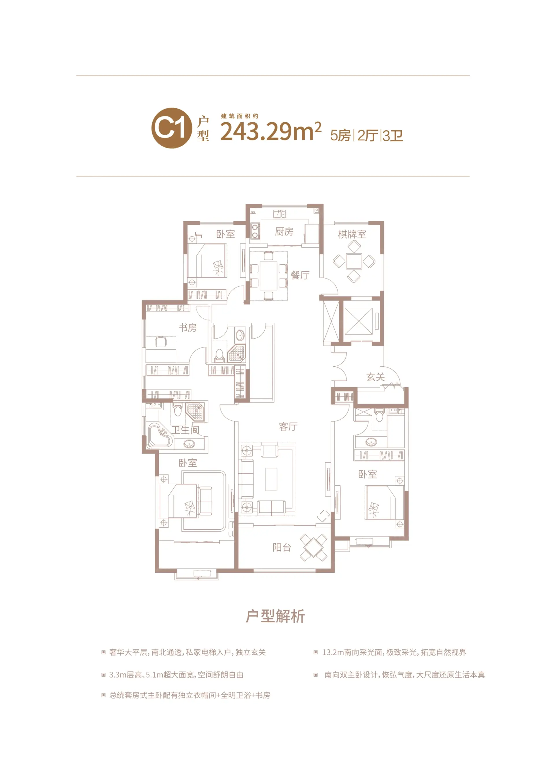 5室2厅1厨3卫