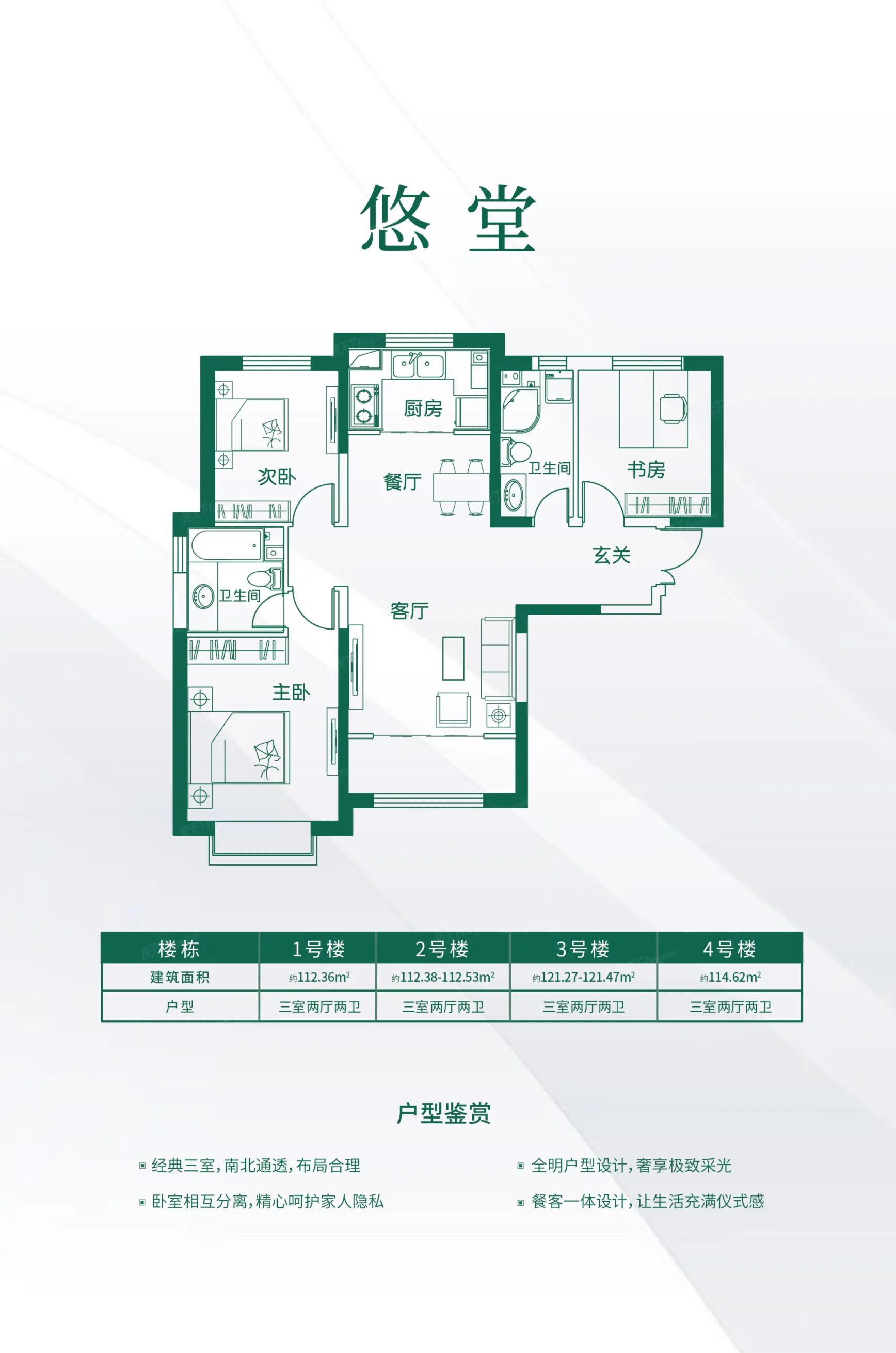 3室2厅1厨2卫